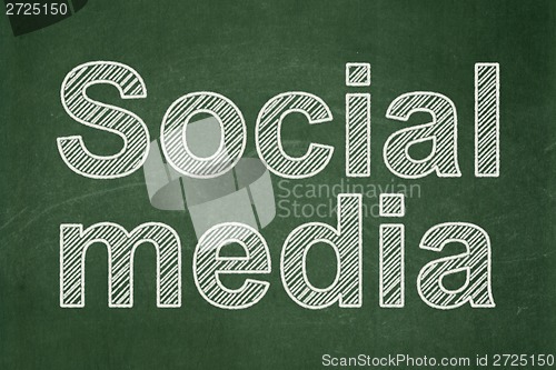 Image of Social Media on chalkboard background