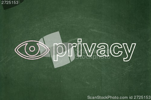 Image of Protection concept: Eye and Privacy on chalkboard background