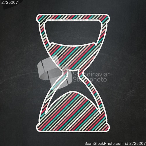 Image of Timeline concept: Hourglass on chalkboard background