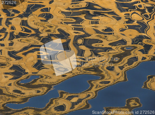 Image of Water reflections