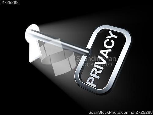 Image of Protection concept: Privacy on key