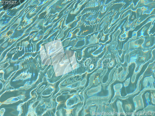 Image of Turquoise pool water