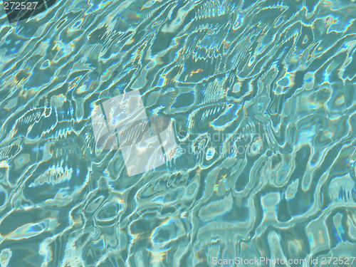 Image of Turquoise pool water
