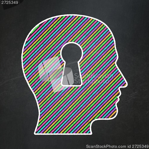 Image of Business concept: Head With Keyhole on chalkboard background