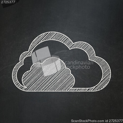 Image of Cloud on chalkboard background