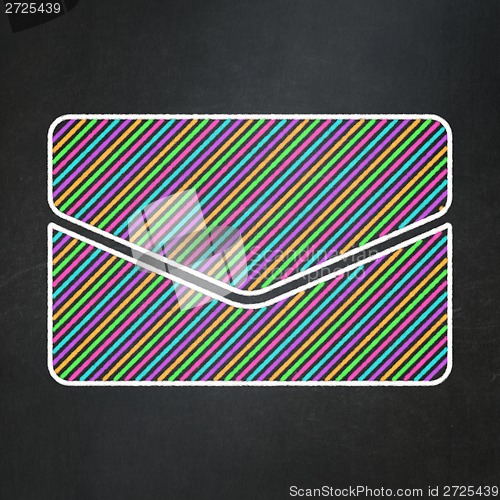 Image of Finance concept: Email on chalkboard background