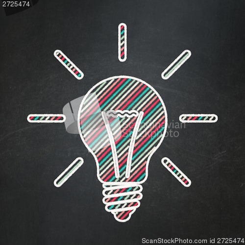 Image of Finance concept: Light Bulb on chalkboard background