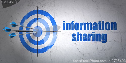 Image of Target and Information Sharing on wall background