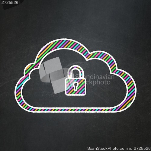 Image of Computing concept: Cloud With Padlock on chalkboard background