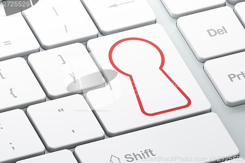 Image of Information concept: Keyhole on computer keyboard background