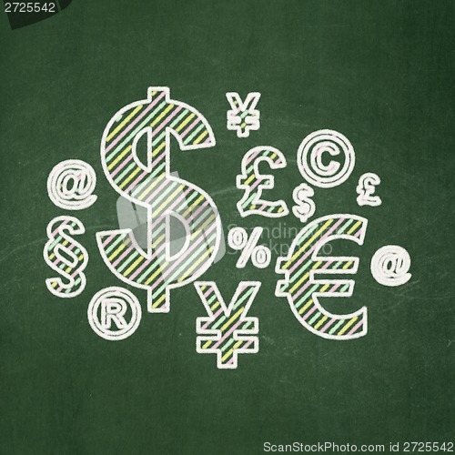 Image of News concept: Finance Symbol on chalkboard background