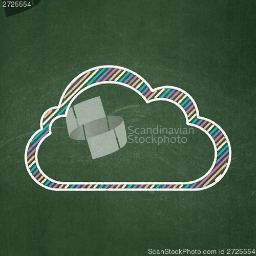 Image of Cloud on chalkboard background