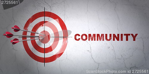 Image of Social media concept: target and Community on wall background