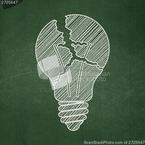 Image of Business concept: Light Bulb on chalkboard background