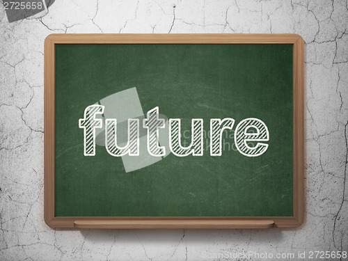 Image of Time concept: Future on chalkboard background