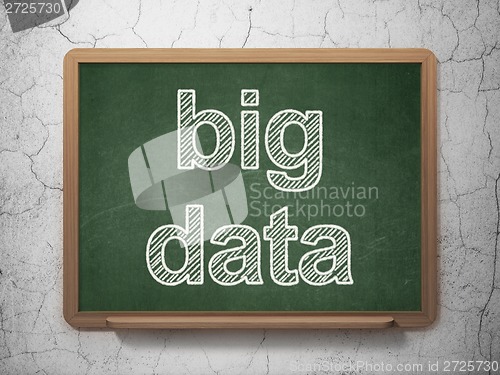 Image of Data concept: Big Data on chalkboard background