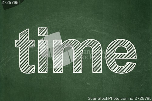 Image of Time on chalkboard background