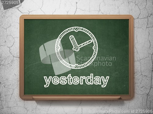 Image of Timeline concept: Clock and Yesterday on chalkboard background