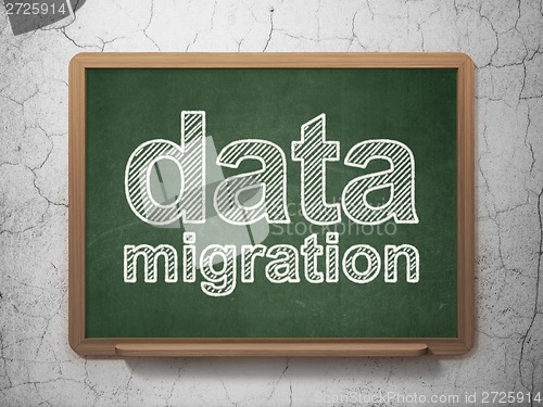 Image of Information concept: Data Migration on chalkboard background