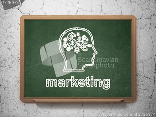 Image of Advertising concept: Head With Finance Symbol and Marketing on chalkboard