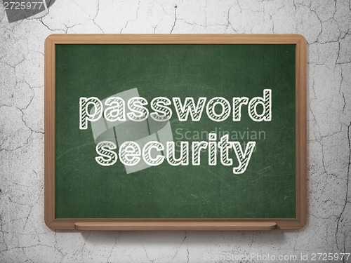 Image of Privacy concept: Password Security on chalkboard background