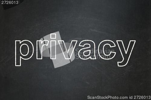 Image of Safety concept: Privacy on chalkboard background