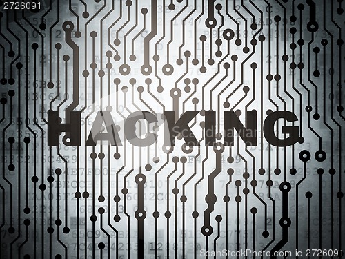 Image of Privacy concept: circuit board with Hacking