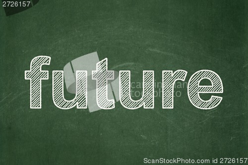 Image of Time concept: Future on chalkboard background