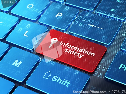 Image of Privacy concept: Key and Information Safety on computer keyboard background