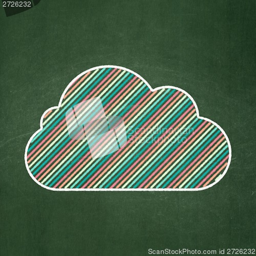 Image of Technology concept: Cloud on chalkboard background