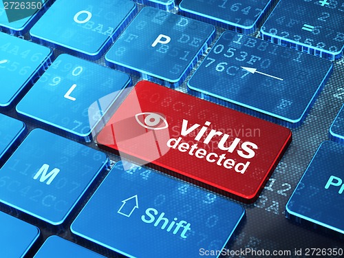 Image of Protection concept: Eye and Virus Detected on computer keyboard background