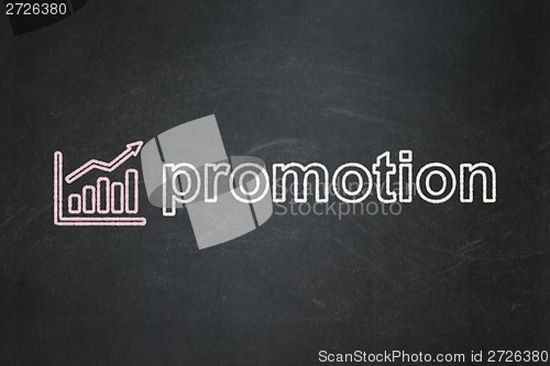 Image of Advertising concept: Growth Graph and Promotion on chalkboard background