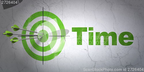Image of Timeline concept: target and Time on wall background