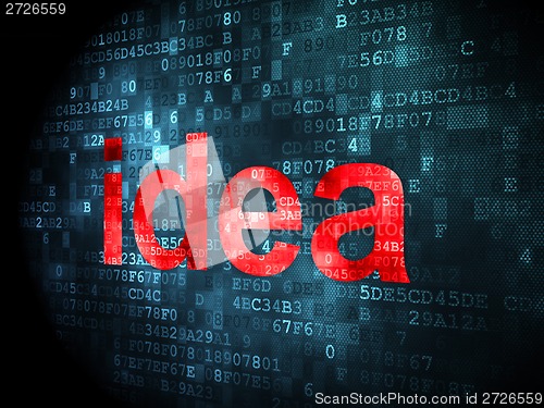 Image of Advertising concept: Idea on digital background