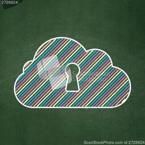 Image of networking concept: Cloud With Keyhole on chalkboard background