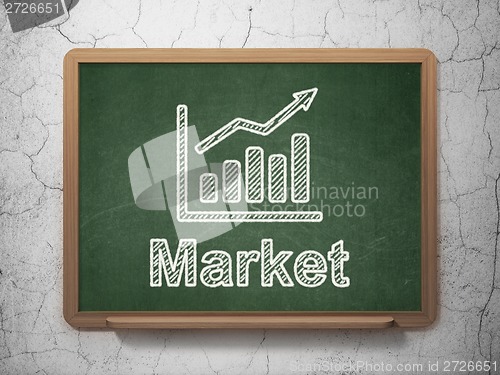 Image of Finance concept: Growth Graph and Market on chalkboard background