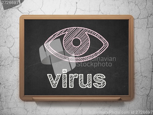 Image of Protection concept: Eye and Virus on chalkboard background