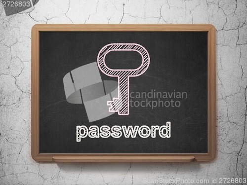Image of Privacy concept: Key and Password on chalkboard background