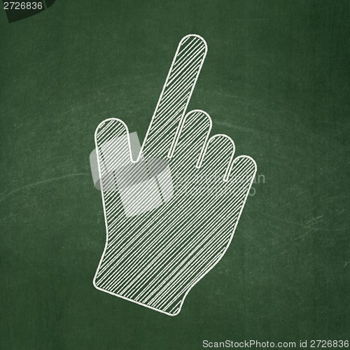 Image of Advertising concept: Mouse Cursor on chalkboard background