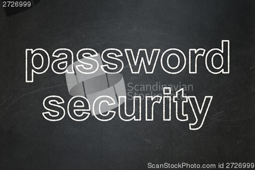 Image of Privacy concept: Password Security on chalkboard background