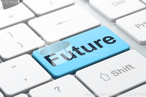 Image of Timeline concept: Future on computer keyboard background