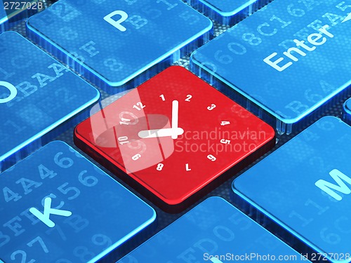 Image of Timeline concept: Clock on computer keyboard background