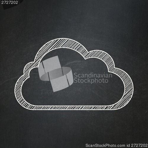 Image of Cloud computing concept: Cloud on chalkboard background