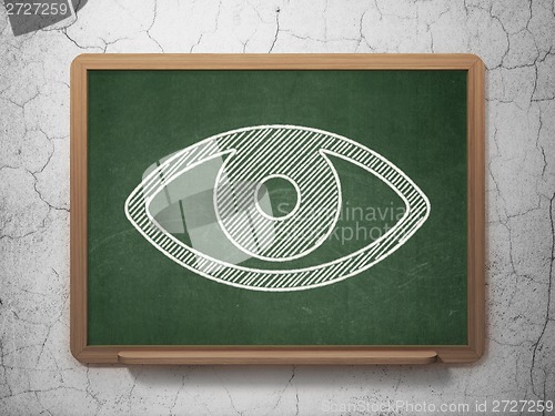Image of Protection concept: Eye on chalkboard background