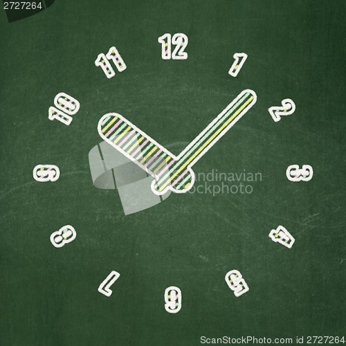 Image of Timeline concept: Clock on chalkboard background