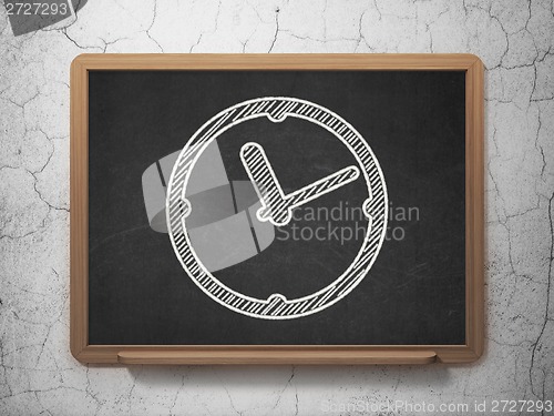 Image of Time concept: Clock on chalkboard background