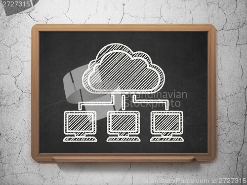 Image of Cloud networking concept: Cloud Network on chalkboard background