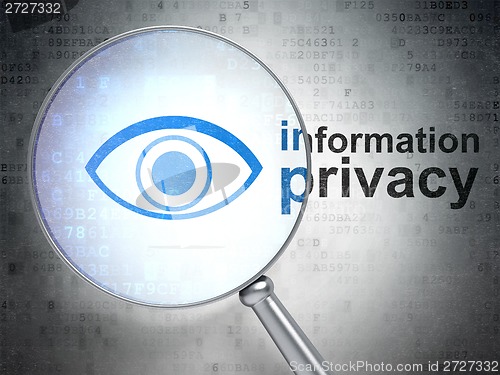 Image of Privacy concept: Eye and Information Privacy with optical glass