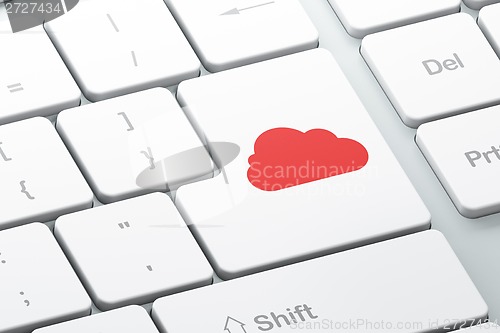 Image of Cloud computing concept: Cloud on computer keyboard background
