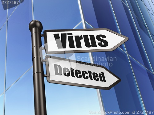 Image of Safety concept: sign Virus Detected on Building background